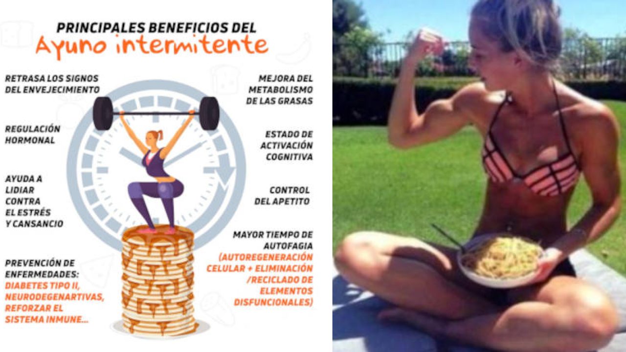 El ayuno intermitente podría ayudarte a vivir más tiempo